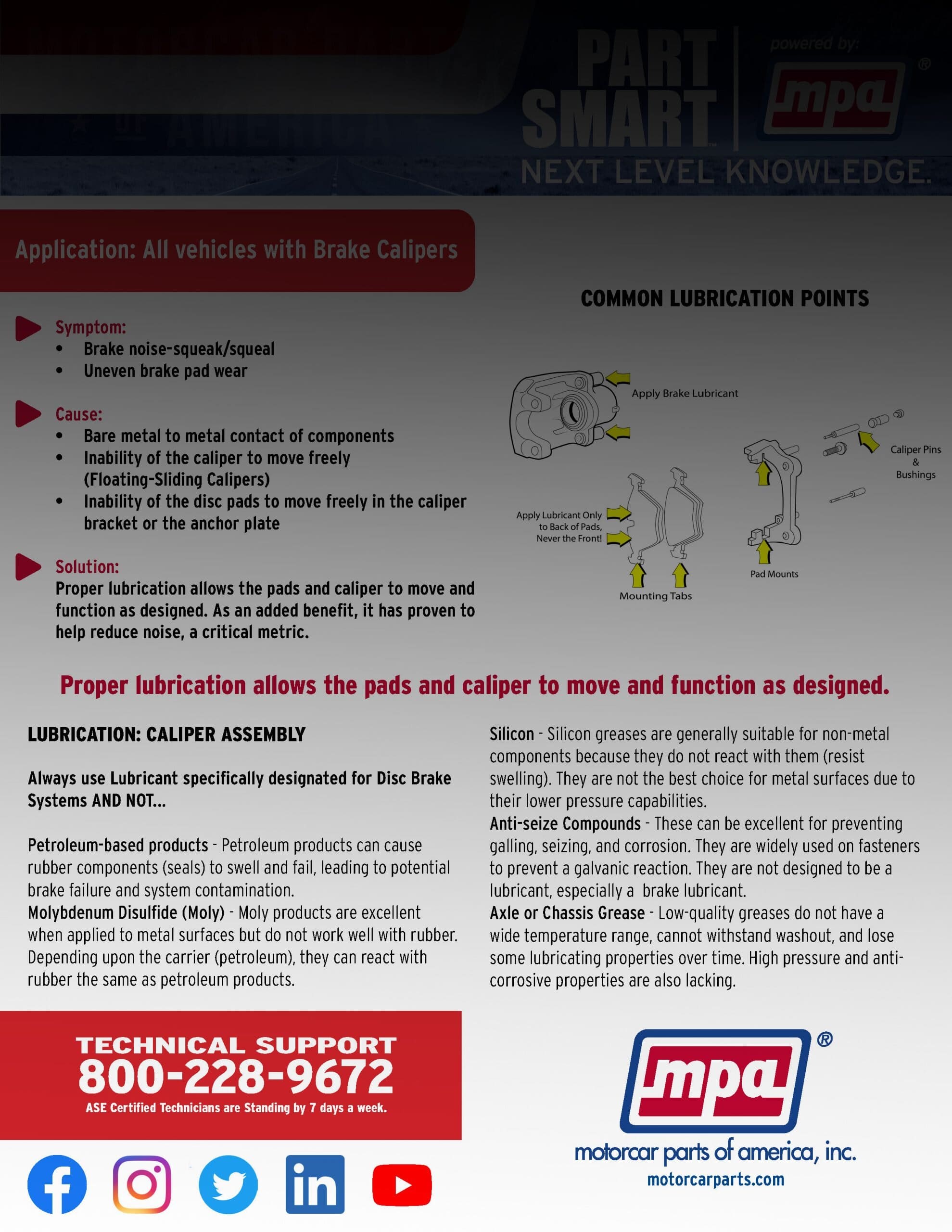 Latest Part Smart: Brake Caliper Assembly Lubrication