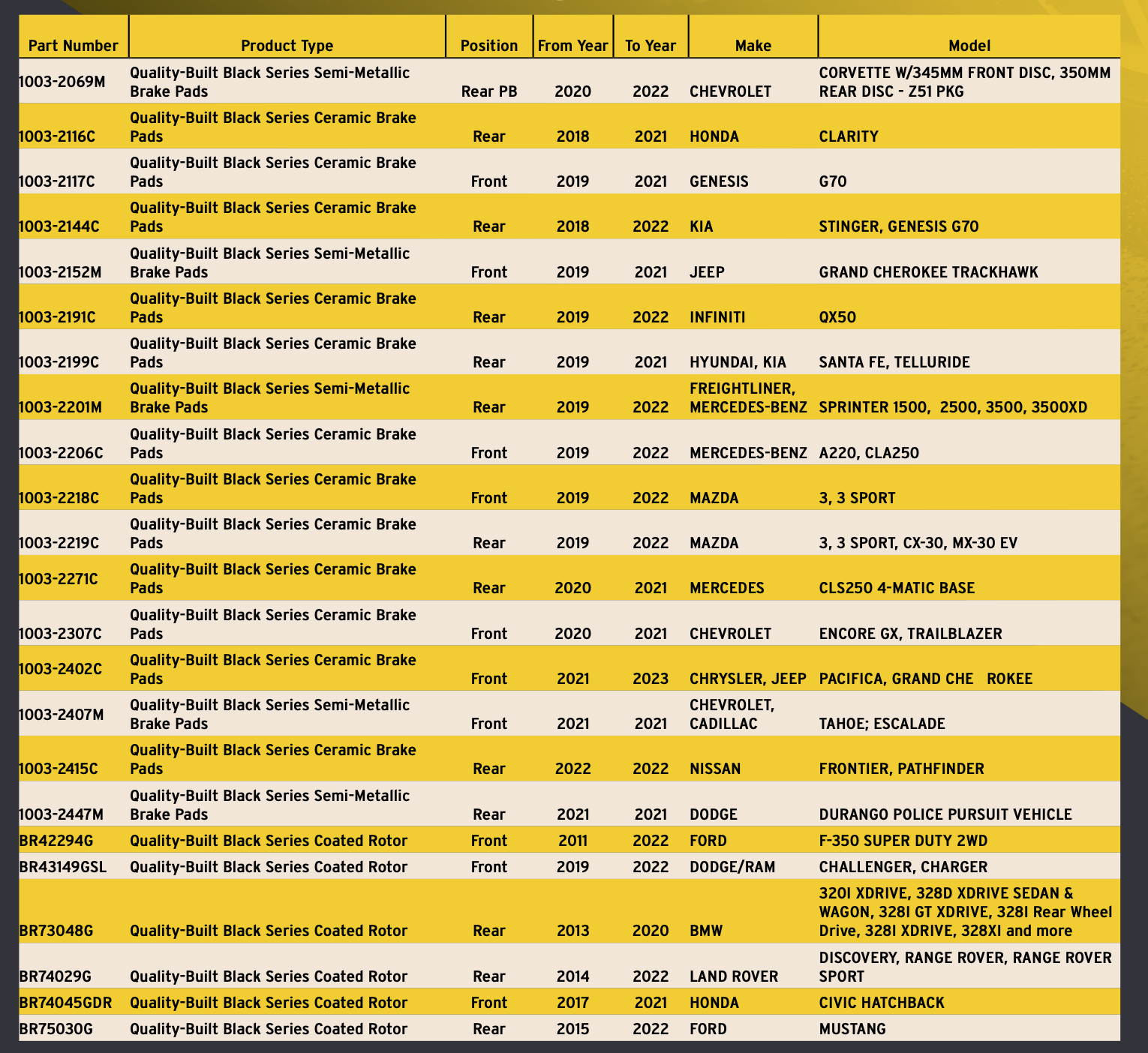 Part Number Update for June/July