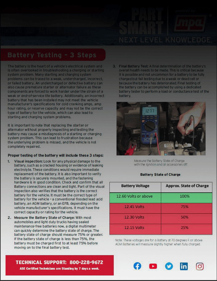 Latest Part Smart: 3 Steps to Battery Testing